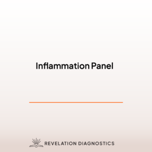 Inflammation Panel